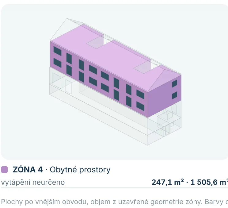 Zóna 4