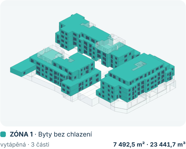 Zóna 1 · Byty bez chlazení