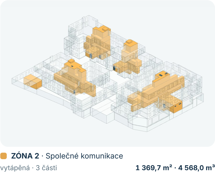 Zóna 2 · Společné komunikace