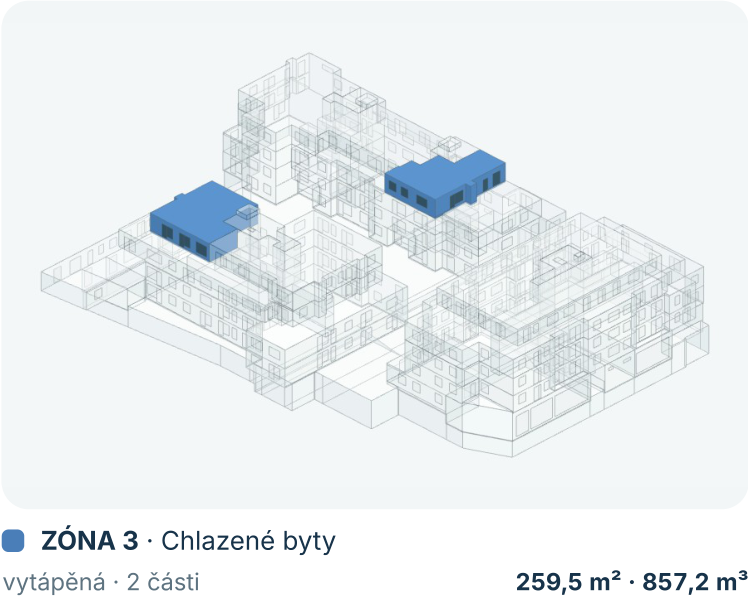 Zóna 3 · Chlazené byty