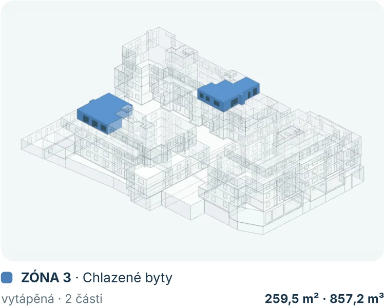 Zóna 3 · Chlazené byty