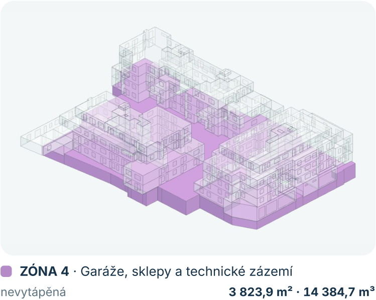 Zóna 4 · Garáže, sklepy