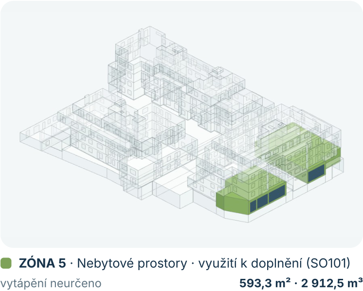 Zóna 5 · Nevytápěné prostory